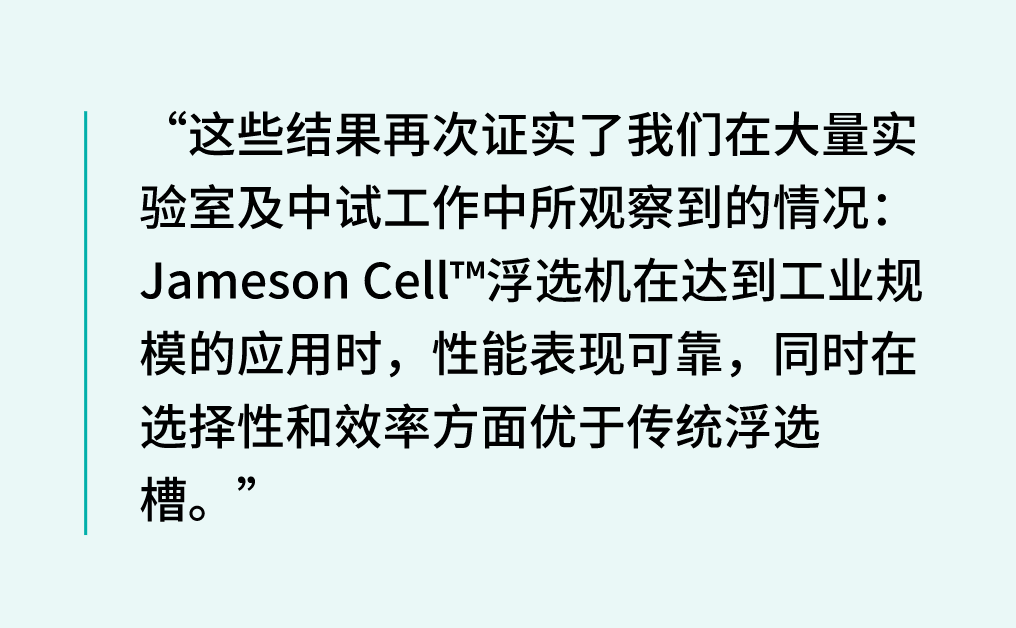 嘉能可技术高级冶金师 Ryan Jones:Jameson Cell 浮选机性能可靠
